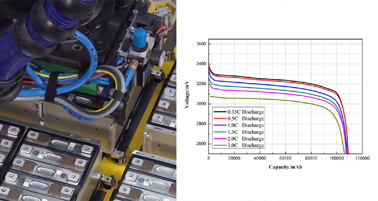 Industrial and Commercial Power Supply Home Battery Energy Storage System Solar Products