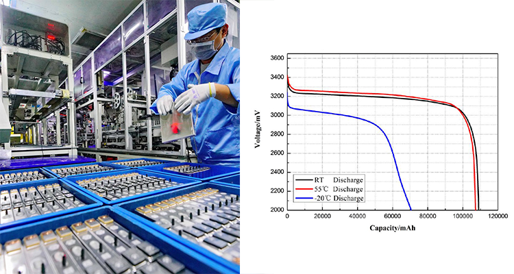 Industrial and Commercial Power Supply Home Battery Energy Storage System Solar Products